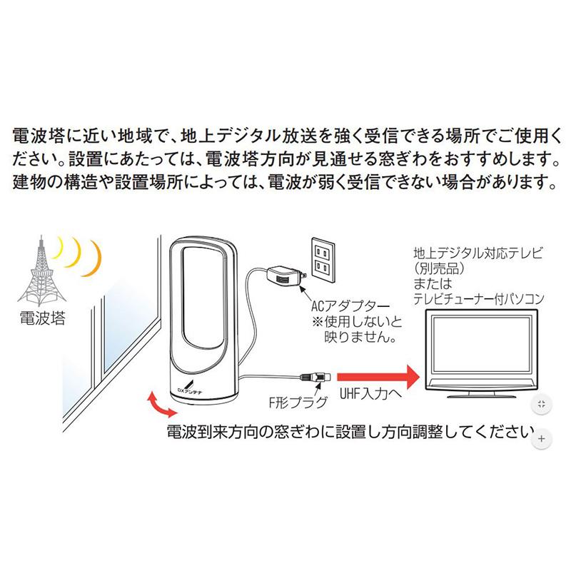 DXアンテナ 室内アンテナ ＵＳ１２０Ａ 14-0094_1