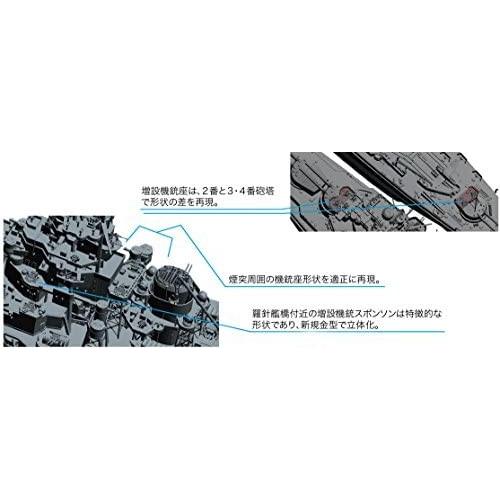 フジミ模型 1/350 艦船モデルシリーズ No.13 日本海軍戦艦 榛名 昭和19年/捷一号作戦 プラモデル 350艦船13 