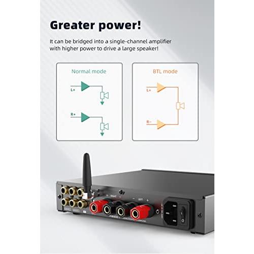 S.M.S.L A300 パワーアンプ BTLモード Bluetooth5.0 AMP RCA USB デジタルアンプ ハイレゾオーディオ リモコン付き パワーアンプ パワーアンプ 8Ω