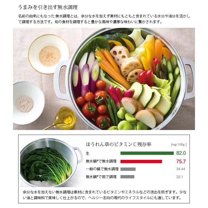 無水調理ができる鍋ってどんなもの 徹底比較してみた レシピサイト Nadia ナディア プロの料理家のおいしいレシピ