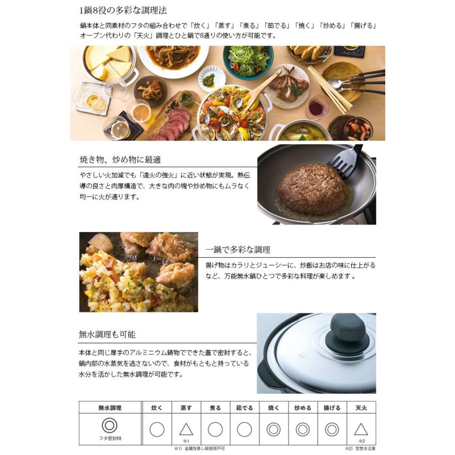 Hal 片手無水鍋 23cm Ih対応 レシピ付き ムスイ Ih 鋳物鍋 両手鍋 無水調理 無水調理器 日本製 6145p023 暮らし楽市 通販 Yahoo ショッピング