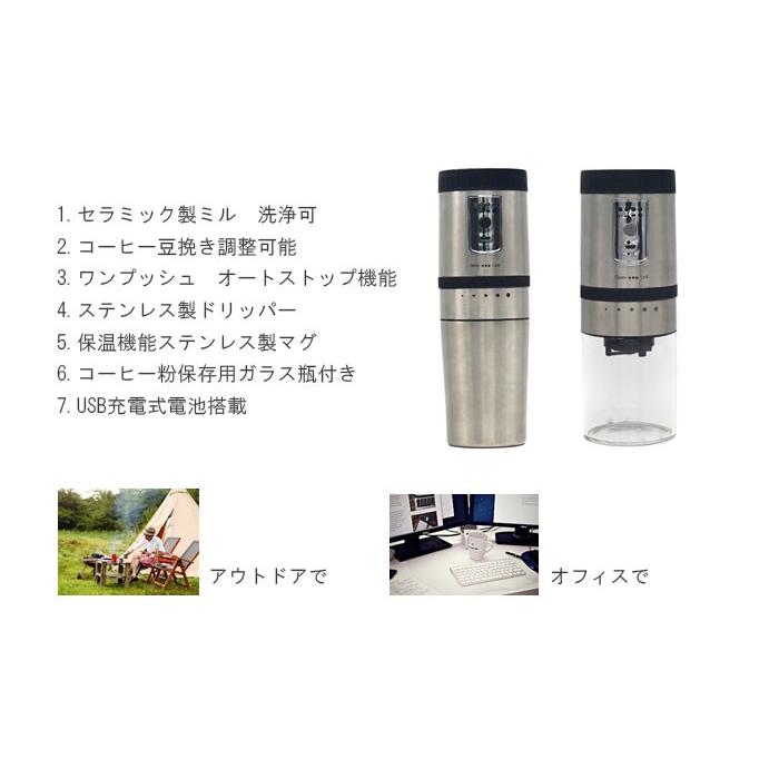 電動コーヒーミル付きコーヒーメーカーセット 電動コーヒーミル付きコーヒーメーカーセットの通販はau PAY