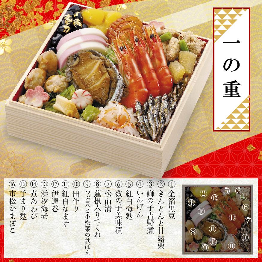 おせち6寸二段重 寿司屋厳選豪華34種盛り 2026新春 令和8年 送料無料