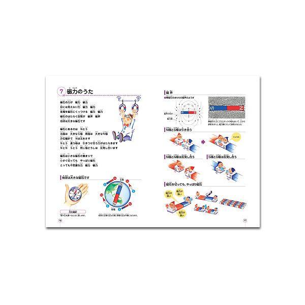 七田式（しちだ） 理科ソング・物理化学編 : 脳トレ生活 - 通販