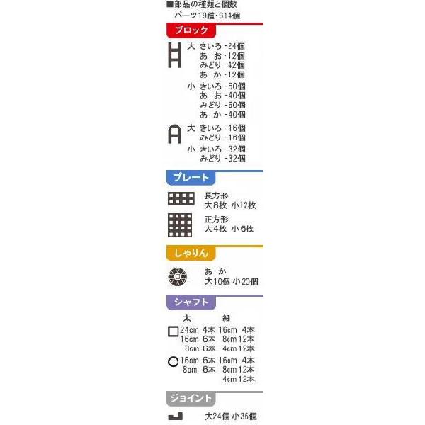 リブロック（Livelock） ワンダー セット : 脳トレ生活 - 通販 - Yahoo 