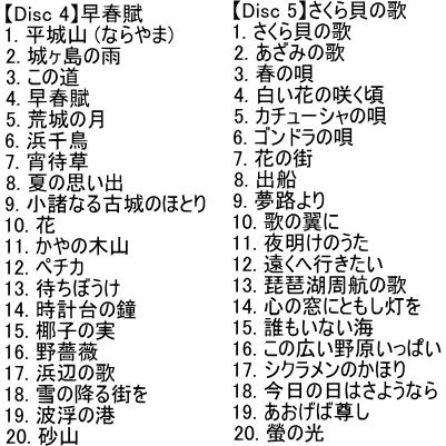 お歳暮 島田祐子 こころの歌100曲集 Cd5枚組 超人気 Atempletonphoto Com