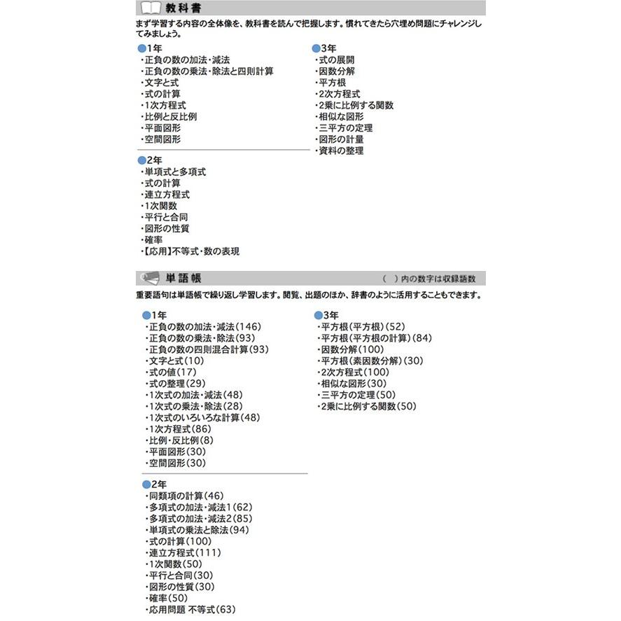 Media5 Premier 3 0 中学シリーズ 中学数学 1 3年