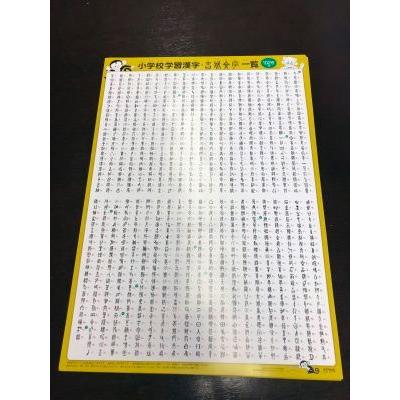白川静文字学に学ぶ 漢字なりたちブック 改訂版 全7巻セット 白川静文字学に学ぶ 漢字なりたちブック 改訂版 全7巻セット
