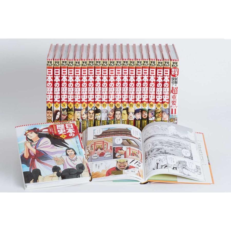 日本の歴史 学習まんが(集英社) 全巻セット　ハードカバー２０巻　BOXあり 集英社 コンパクト版 学習まんが 日本の歴史 全巻セット