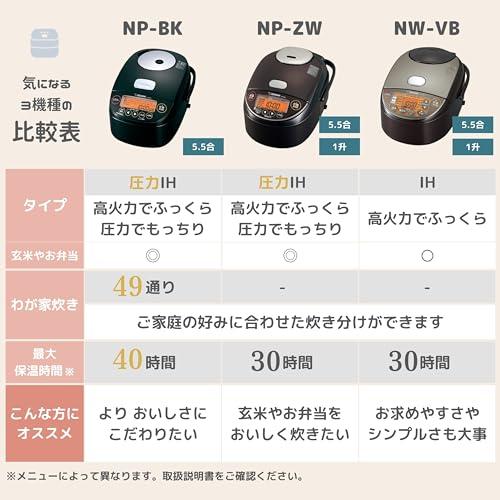象印マホービン(ZOJIRUSHI) 象印 炊飯器 1升 (10合) 圧力IH式 極め炊き 