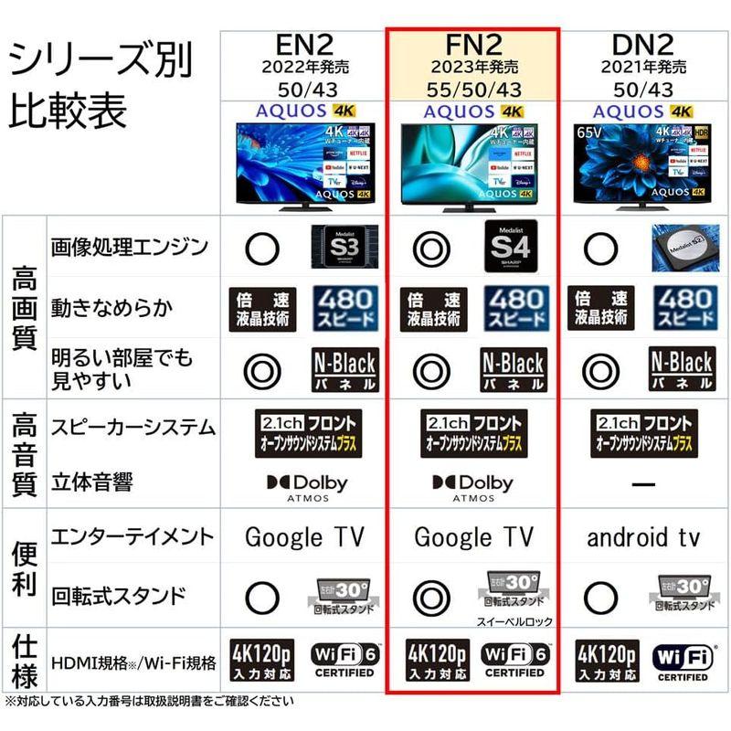 限定品 シャープ 43V型 4K 液晶 テレビ AQUOS 4T-C43FN2 N-Blackパネル 新AI Google TV (2023年モデル 【ZYX1796339606】(63097円)