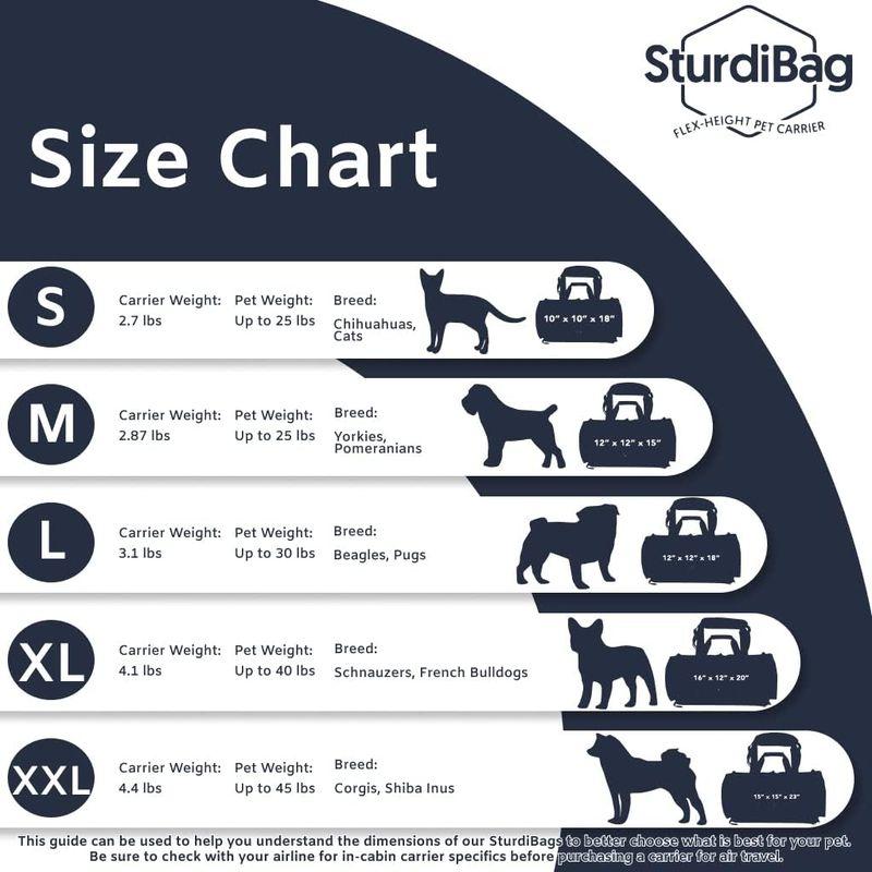 「人气商品」 SturdiBag (スターディバッグ) XL ペットトラベルキャリア:柔軟な高さ 猫と犬用 柔らかい側面 安全クリップとシートベルトストラ 【W6384562570】(22426円)