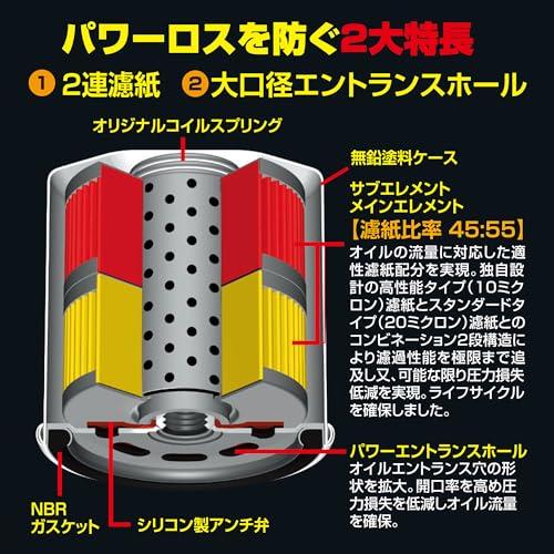PIAAピア オイルフィルター オイルエレメント ツインパワー 《当社独自開発の2連濾紙構造の高機能エレメント》 1個入 日産車用 AD・ウイングロード・ |  | 02