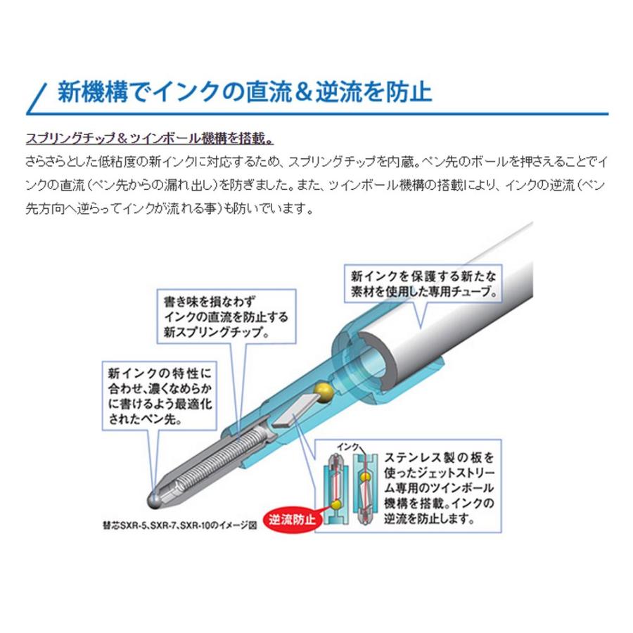 三菱鉛筆 油性ボールペン ジェットストリーム 0.5 黒 書きやすい SXN15005.24｜e-selection｜07