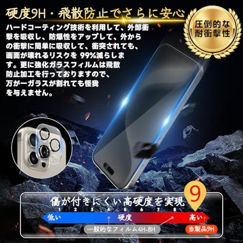 対応 iPhone 15 pro ガラスフィルム apple iphone 15 Pro ガイド枠付き 指紋防止 2*覗き見防止 フィルム+2* レンズ保護フィルム+ 1*ガイド枠付き国産 |  | 03