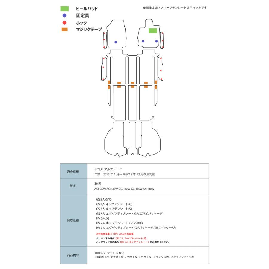 販売ポップ トヨタ アルファード Alphard 30系 35系 ラバーマット ゴムマット フロアマット ラゲッジマット ステップマット セット ラバー ゴム マット 車 専用設計 387 Vf2e Rmbks 00 衣 食 住 通販 Yahoo ショッピング Seal限定商品 Viajealasostenibilidad Org