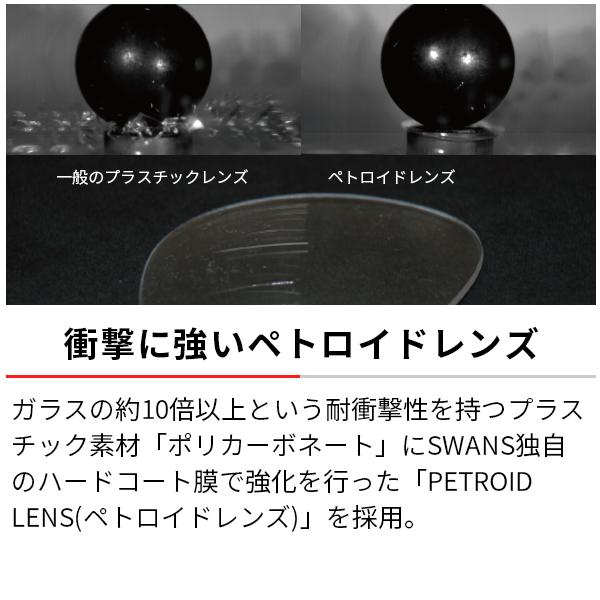 SWANS スワンズ サングラス 西部ライオンズ 源田壮亮選手 300本 SWANS スワンズ サングラス 西部ライオンズ 源田壮亮選手 300本