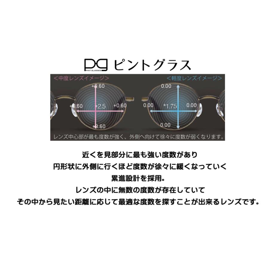 ピントグラス 中度用 +2.50D〜+0.60D 老眼鏡 シニアグラス 累進多焦点