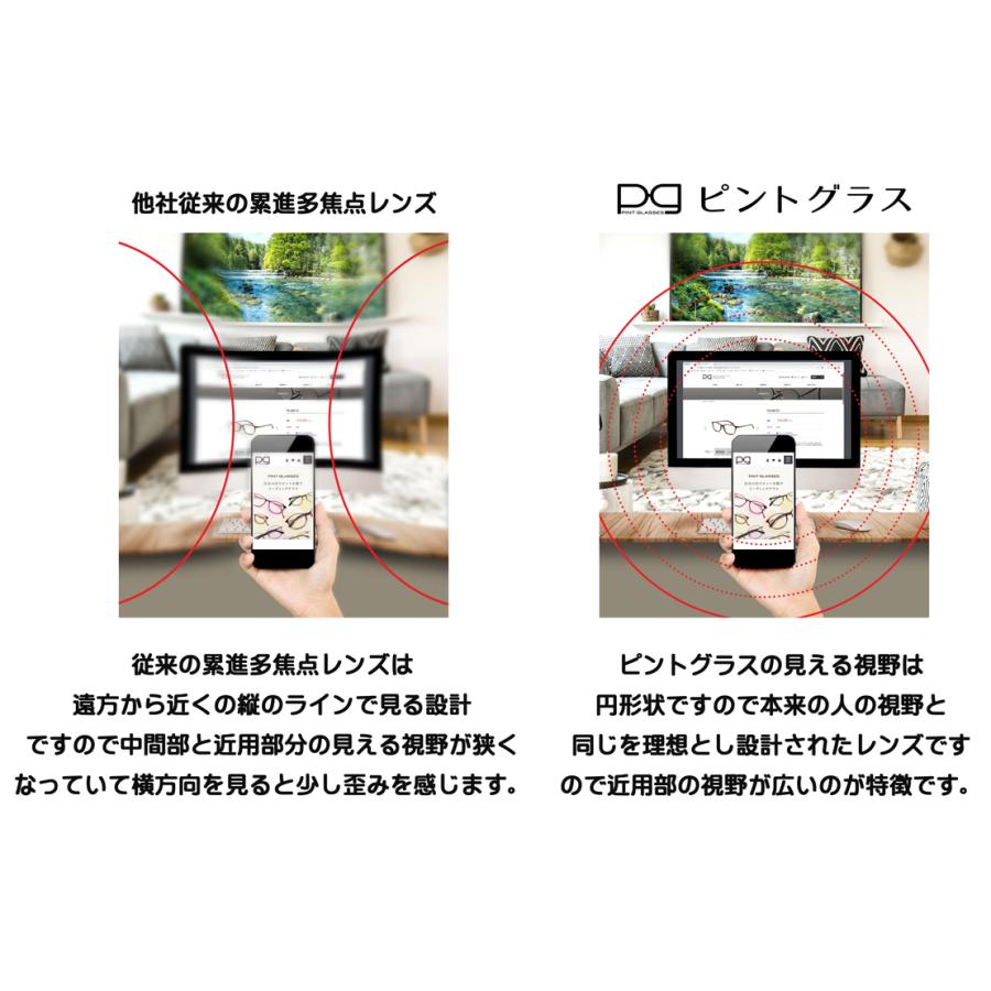 ピントグラス 中度用 +2.50D〜+0.60D 老眼鏡 シニアグラス 累進多焦点