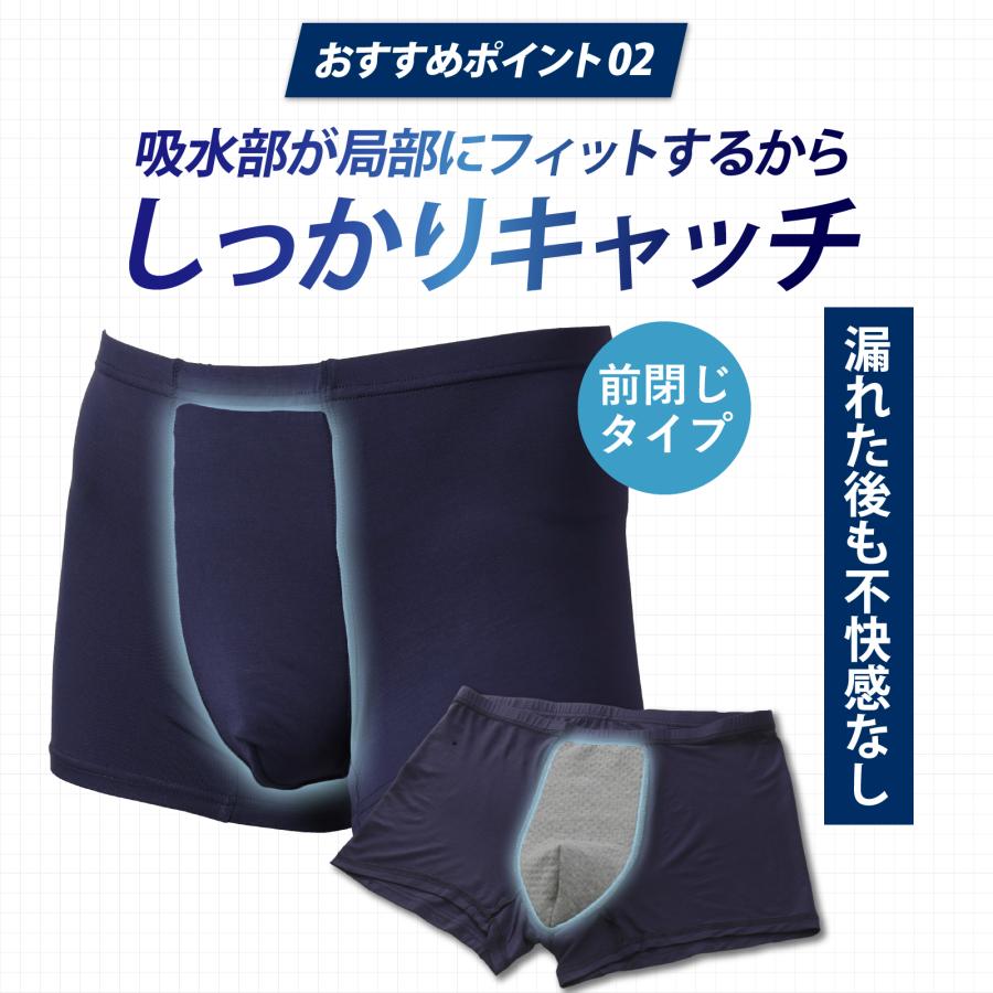 尿漏れパンツ 男性 2枚セット ちょいモレ専用 軽失禁 薄手 前閉じ