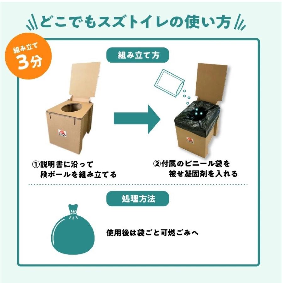 どこでもスズトイレ【送料無料】※沖縄・北海道・離島は除く |  | 01