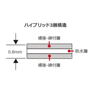 スーパー 水切シート R SR-30 0.8×300×20m サッシ等 水切りシート : e