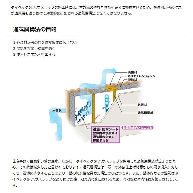 DuPont タイベック Tyvek ハウスラップ ソフト 1m×50m 透湿 DuPont タイベック Tyvek ハウスラップ ソフト 1m×50m 透湿