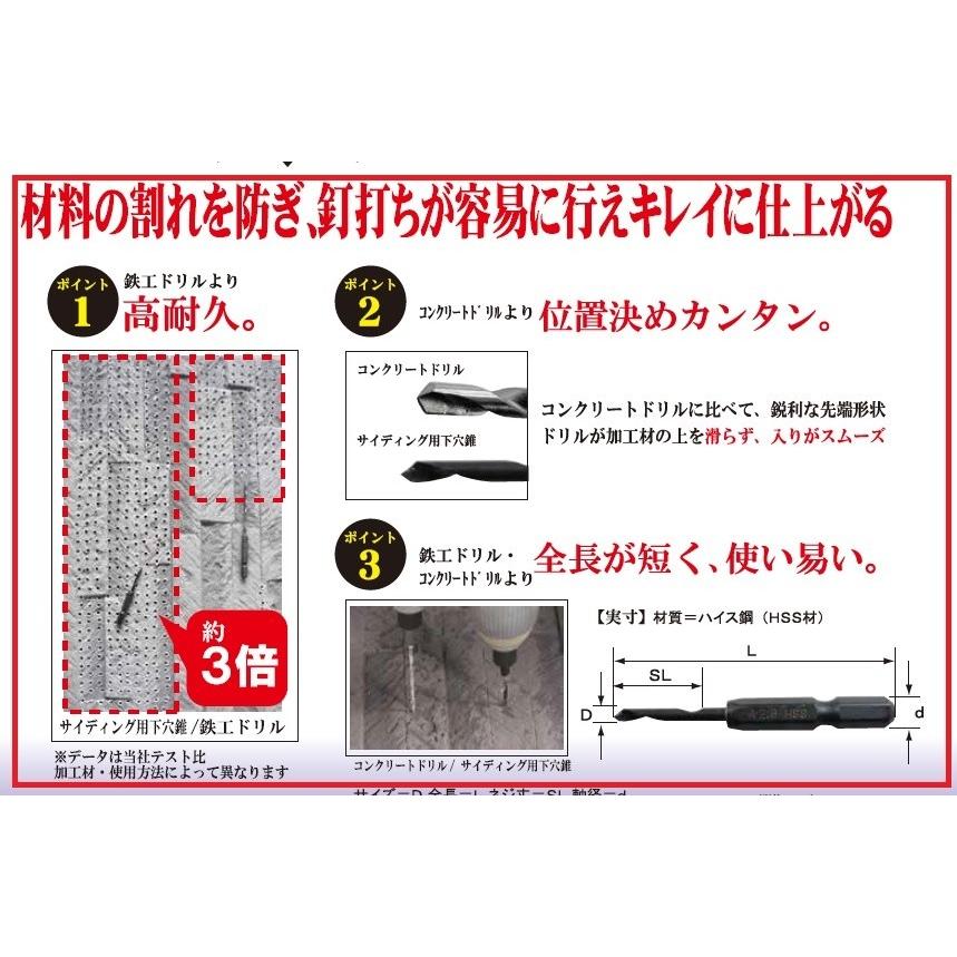 サイディング用 下穴 錐 No.75SD (2.5mm/2.8mm/3.0mm） スターエム