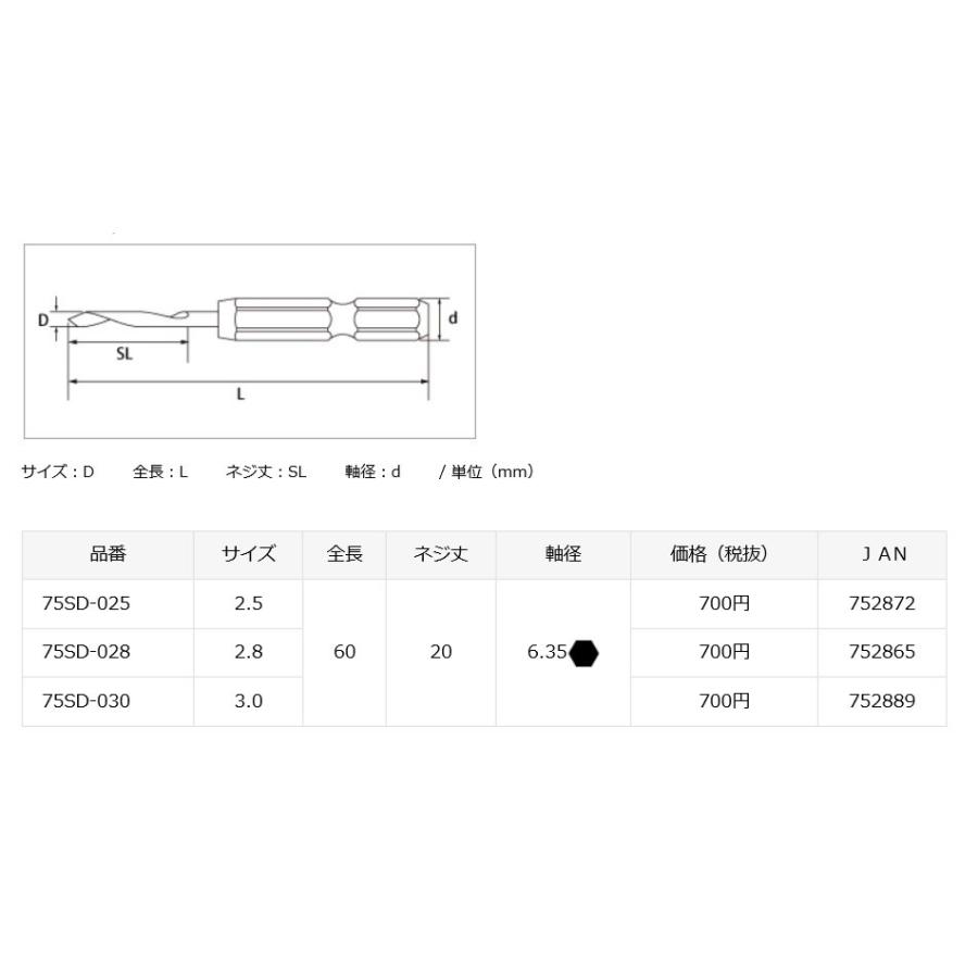 サイディング用 下穴 錐 No 75sd 2 5mm 2 8mm 3 0ｍｍ スターエム P0h9rv1gb5 E Shop 株式会社 江成商店 通販 Yahoo ショッピング