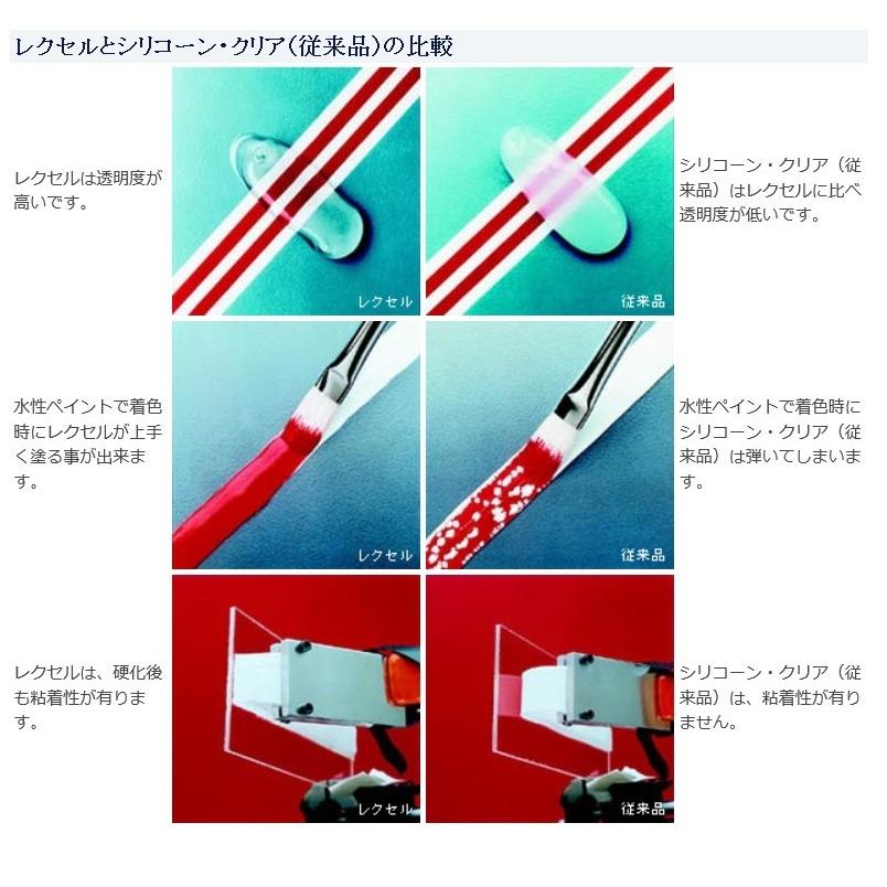 レクセル 水まわりに最適 万能 シーラント コーキング カートリッジ用 クリア ３１０ｍｌ ツタワンd 透明 接着 P6481tiv3b E Shop 株式会社 江成商店 通販 Yahoo ショッピング