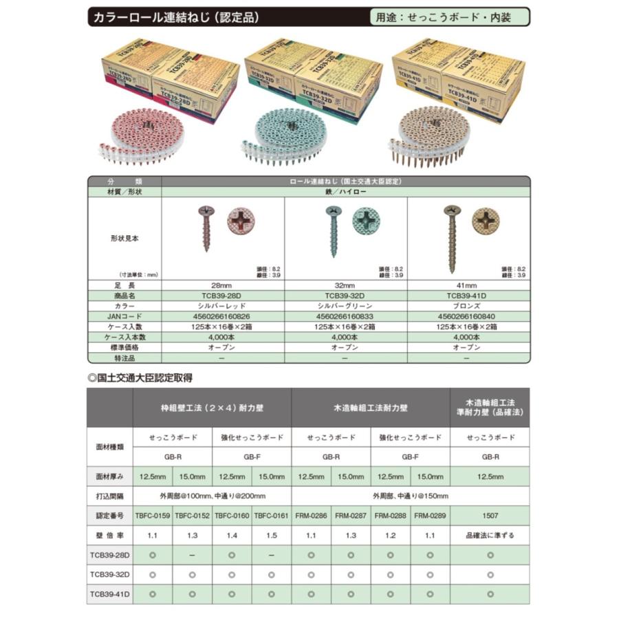 トータルファスニング カラーロール連結ねじ(認定品) 線径3.9 トータルファスニング カラーロール連結ねじ(認定品) 線径3.9