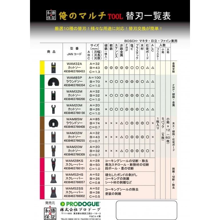 俺のマルチ マルチツール替刃 ラウンドソー WAM85W 木工・塩ビ