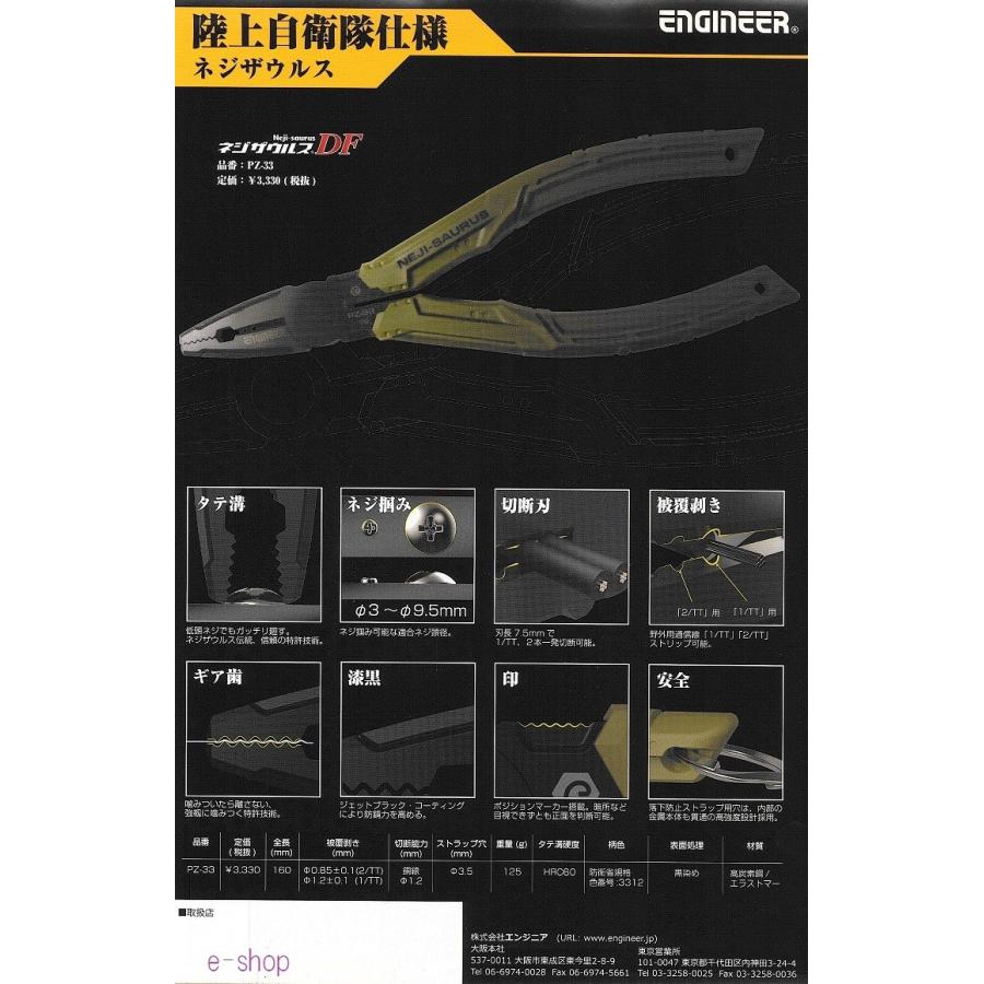 ネジザウルス ネジザウルスDF PZ-33 陸上自衛隊仕様ネジザウルス、登場