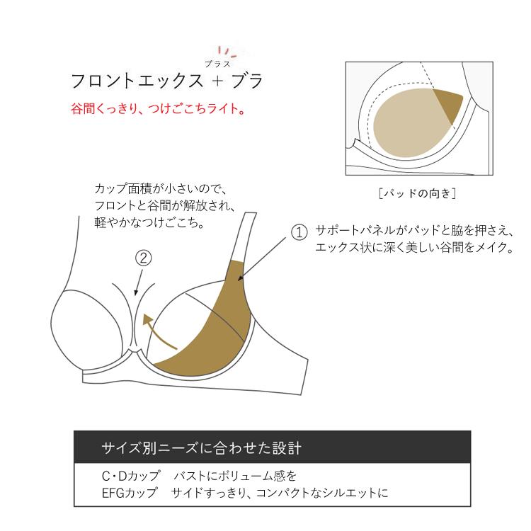 サルート（SALUTE） ワコール 93G フロントエックス ブラジャー FRONT