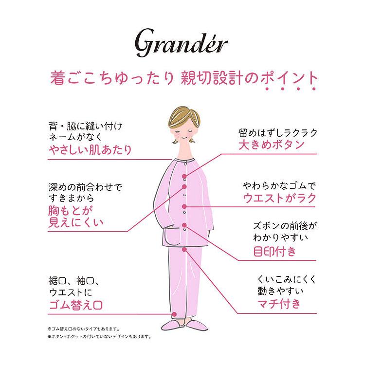 ワコール グランダー パジャマ レディース 高島ちぢみ 8分袖 146-154cm 低身長向け 綿100％ 親切設計 贈り物 春夏 CDT262 ナイトウェア 寝間着 MP LP 爆買 | WACOAL | 04