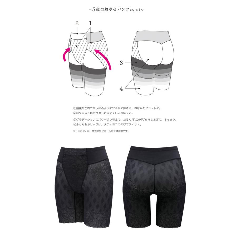 ワコール マイナス５歳の魔法 着やせパンツ ガードル おなか 二の尻 内もも Grc413 アイム下着屋 通販 Yahoo ショッピング