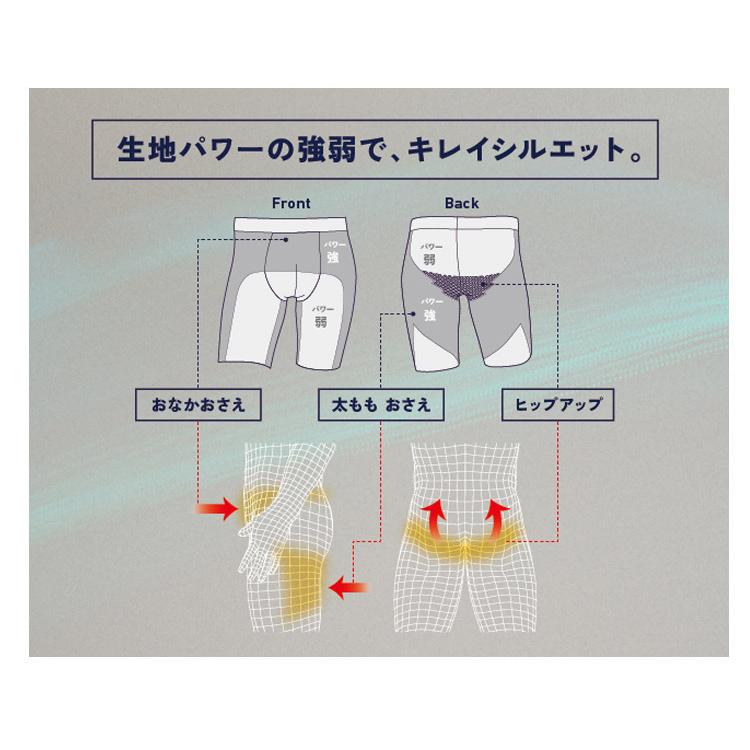 メンズワコール ブロス ボクサーパンツ ロング ガードル Shape Maen Gt3015 アイム下着屋 通販 Yahoo ショッピング