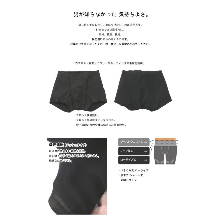 メンズ ワコール ブロス メッシュ ｎｕｄｙｚ ボクサーパンツ ひびきにくい Sml Gt3100 アイム下着屋 通販 Yahoo ショッピング