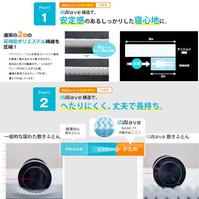 西川 京都西川 ローズラジカル 固めの マットレス WWave Basic 西川 京都西川 ローズラジカル 固めの マットレス WWave Basic