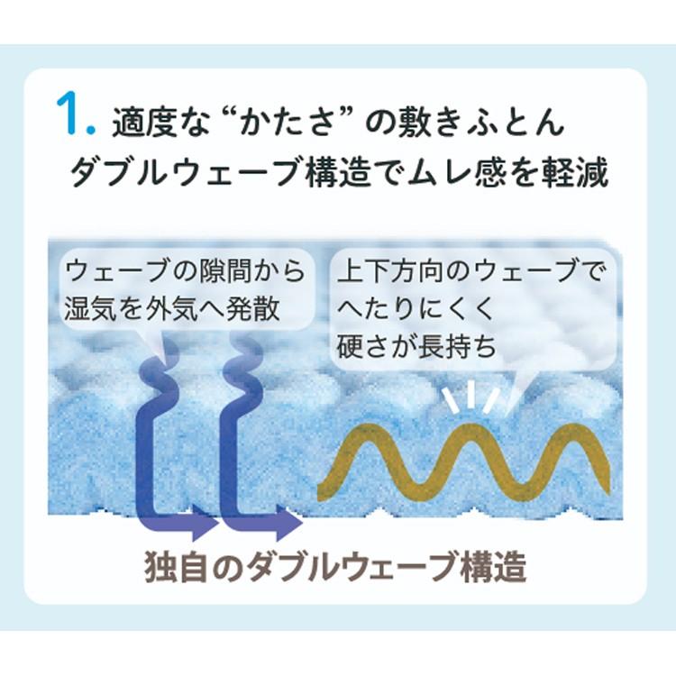 西川 ベビー布団 ラジカル 4分割敷きふとん シャワーで洗える 西川 ベビー布団 ラジカル 4分割敷きふとん シャワーで洗える
