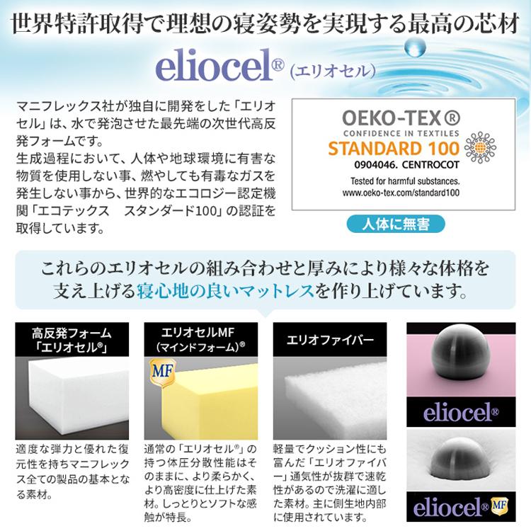 magniflex マニフレックス モデル246 ベッドマットレス セミ magniflex マニフレックス モデル246 ベッドマットレス セミ