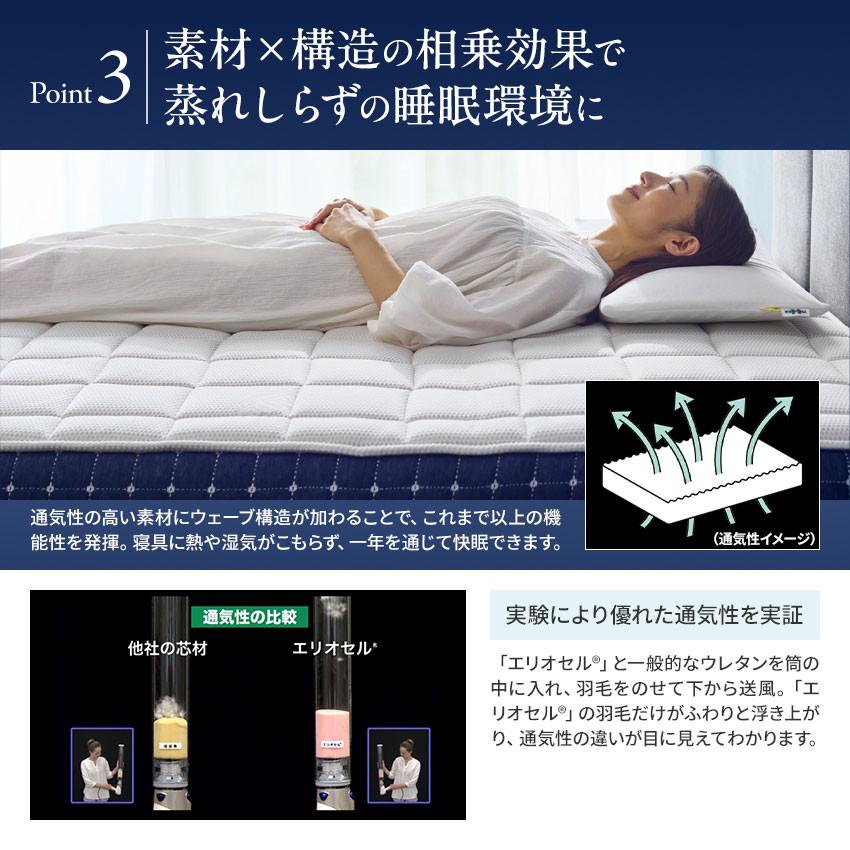 【マニフレックス】ベッドマットレス　ダブル magniflex マニフレックス エコサンドロ ダブル ベッド
