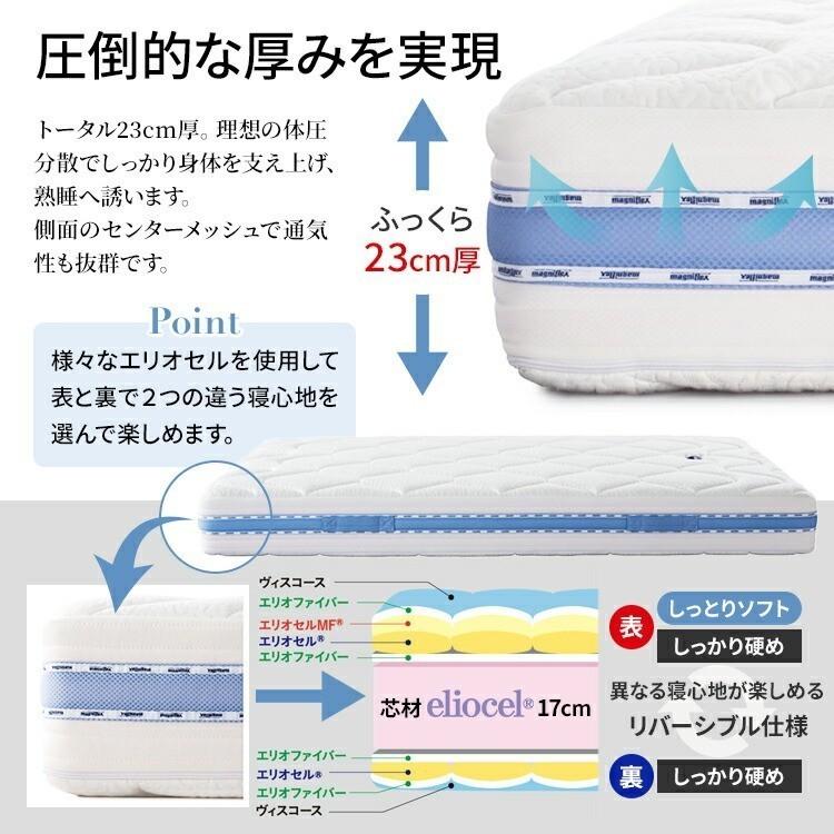 マニフレックス オクラホマ ダブル 正規店/12年保証付 ベッド