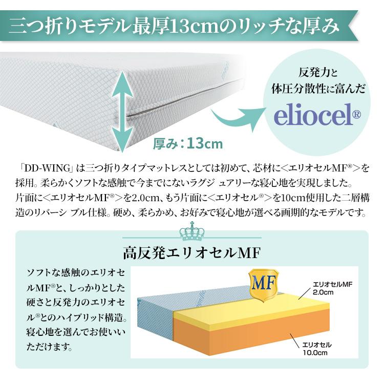 magniflex（マニフレックス） DDウィング セミダブル 正規店 10年保証