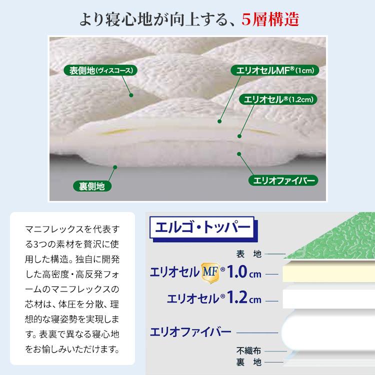 マニフレックス エルゴトッパー クイーン 正規店イタリア製 敷きパッド