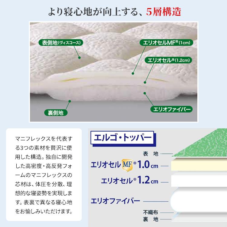 マニフレックス エルゴトッパー セミダブル 正規店イタリア製 敷き