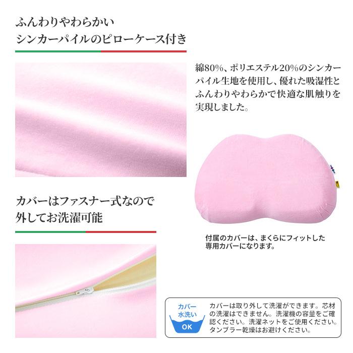 楽天市場】正規品・3年保証｜マニフレックス バイオシェイプ