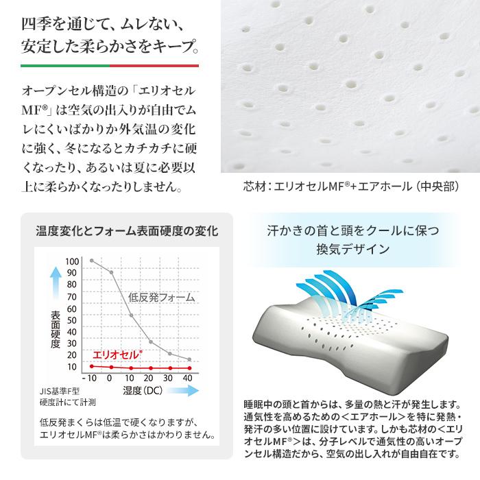 マニフレックス　イタリア製 枕 Amazon｜マニフレックス フラットピッコロ 低めでも頸椎を
