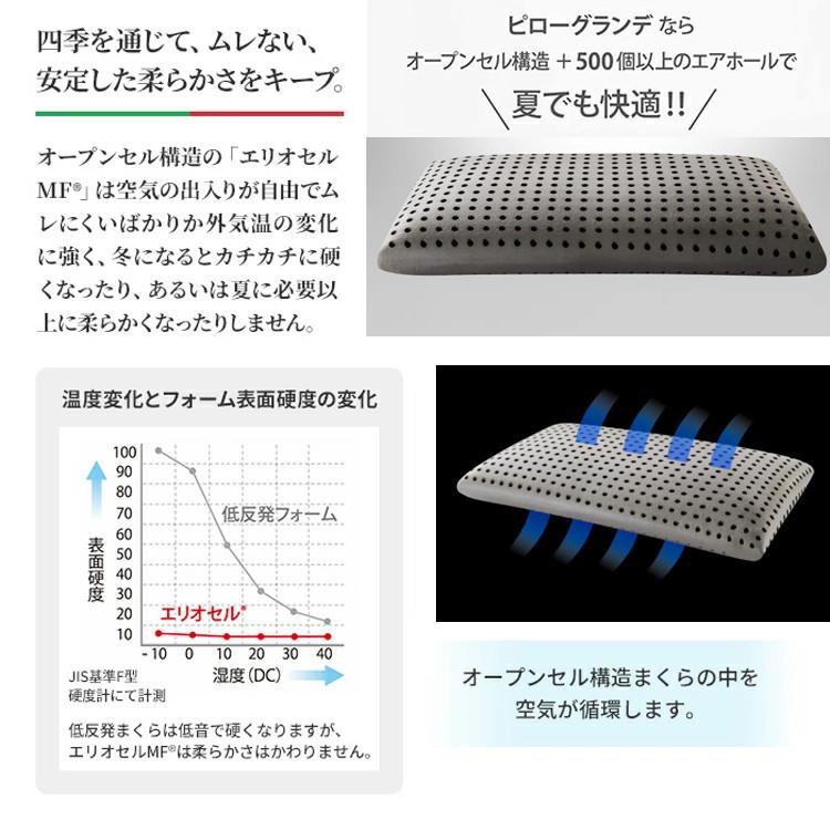 magniflex 黒色 枕　ピローグランデ　ブラック 楽天市場】[.] マニフレックス ピローグランデ ブラック 新商品 枕