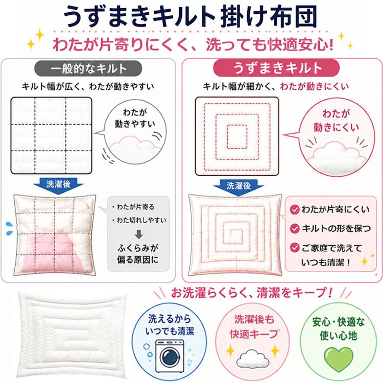 Miffy（ミッフィー） 西川 赤ちゃん 布団セット 合繊 ベビー布団 組